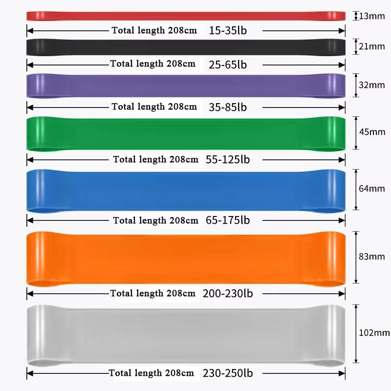 ​​1Pc Stackable Heavy Tension TPE Resistance Band Set - Anti-Snap for Home Gym Muscle Strength & Body Stretching​​ Yoga Gym